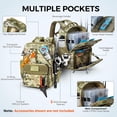 thumbnail image 3 of KastKing Fishing Tackle Backpack,Water-Resistant Fishing Bag With 2 Rod Holders,Fishing Gear and Equipment -KarryAll KastMate, 3 of 16