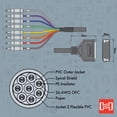 thumbnail image 3 of Hosa Accessoire Accordéon (DTP-802), 3 of 4