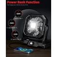 thumbnail image 3 of Ventilador motorizado GIPAOE, 3 of 5