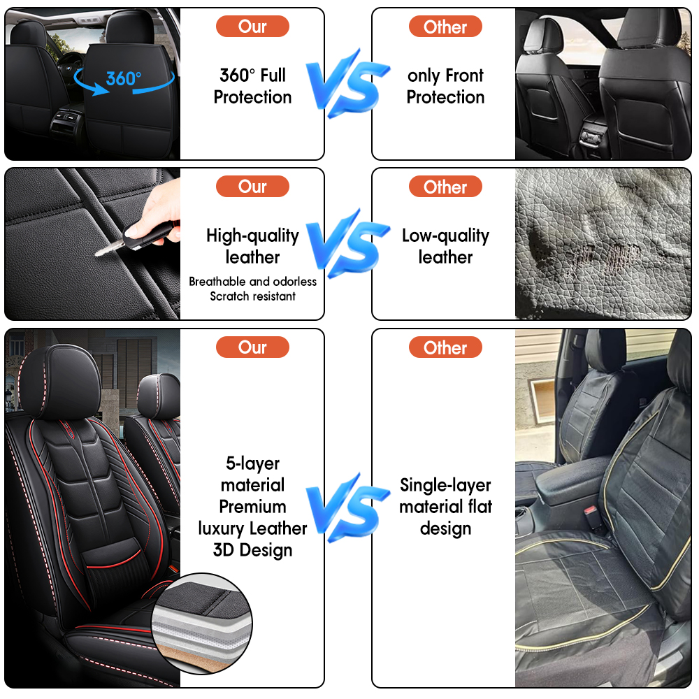 5 Seats Leather Car Seat Covers,Car Seat Covers Full Set,Automotive Seat Covers ,Fit for Most Cars SUV and Most Sedans Hatchbacks Crossovers,Breathable Waterproof Full Wrapping Edge Seat Covers