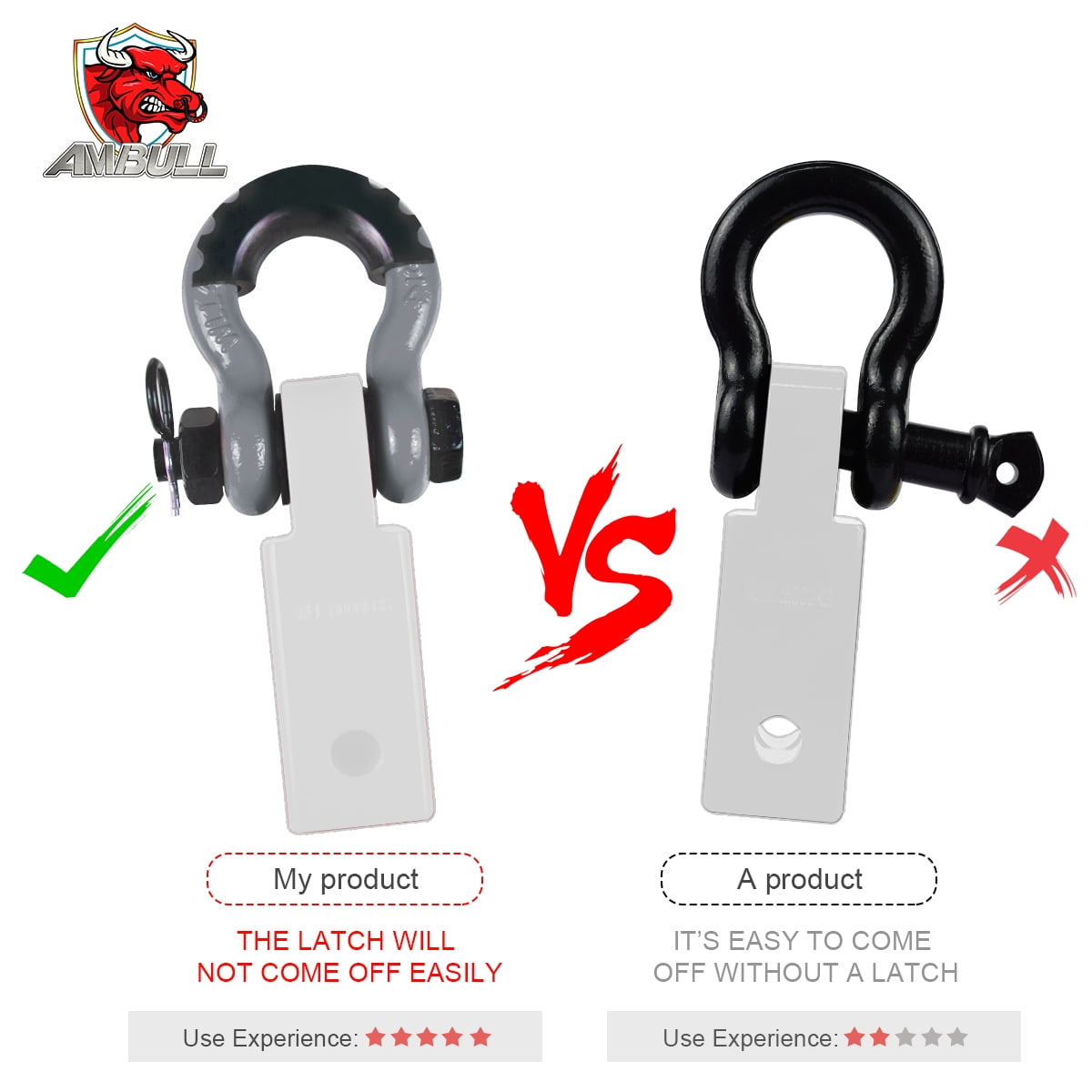 AMBULL Shackles 3/4 Inch D Ring Shackle (2 Pack) 45,000lb Break Strength with 7/8 Inch Pin, Isolator and Washer Kits for Use with Tow Strap, Winch, Off-Road Jeep Truck Vehicle Recovery, Gray