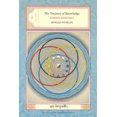 thumbnail image 2 of Myriad Worlds (The Treasury of Knowledge, Book 1), 2 of 2