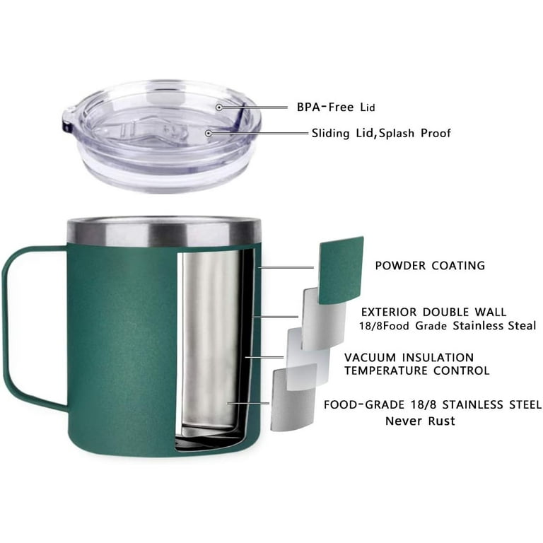 IWANGDS Leak Proof Travel Coffee Mug, Reusable Coffee Cup with Lid,  Insulated Coffee Mug with Brush,…See more IWANGDS Leak Proof Travel Coffee  Mug
