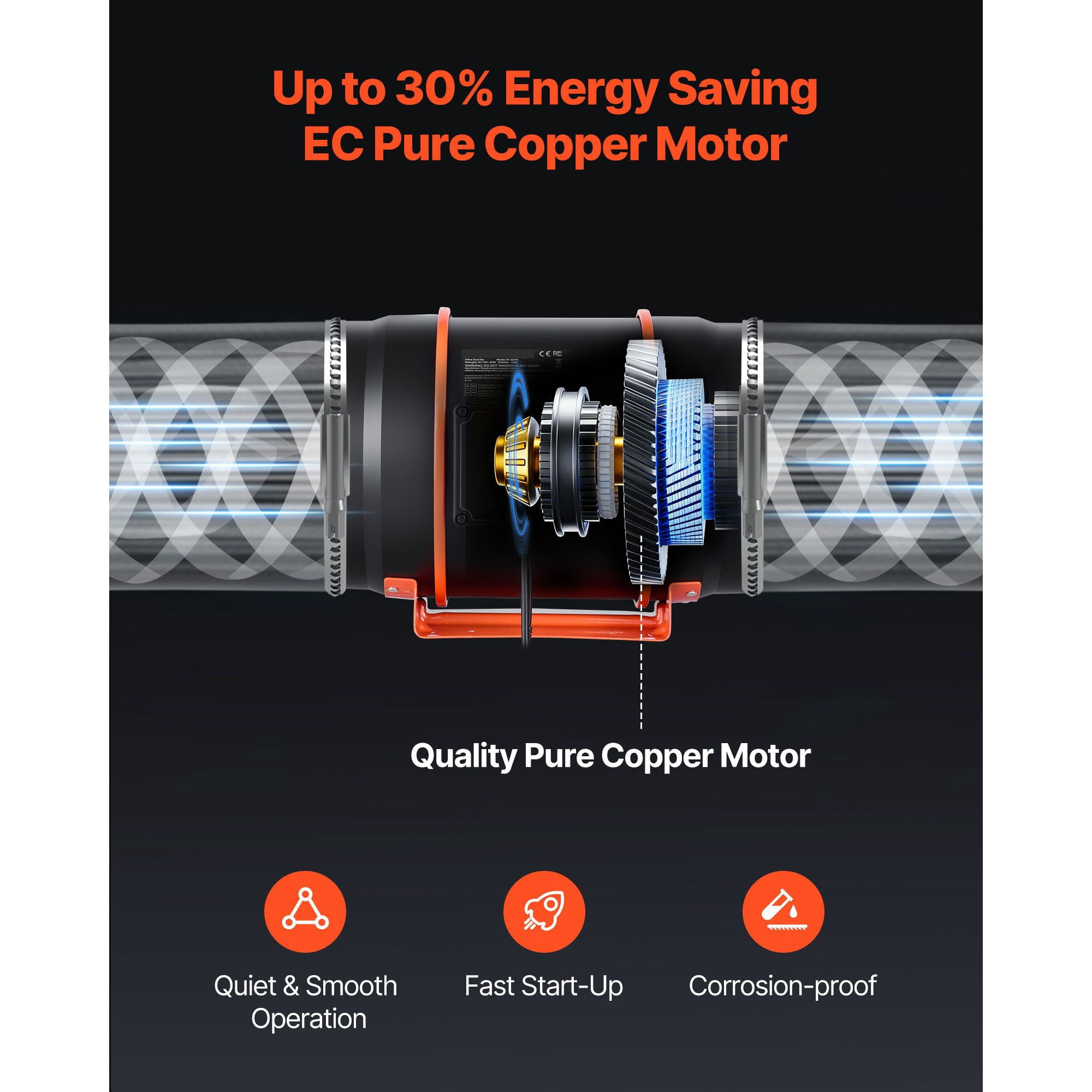 8 Inch Inline Duct Fan 807 CFM with 3-Speed Circulation, 10-Speed PWM Controller, EC Motor, for Grow Tent Ventilation