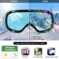thumbnail image 4 of Findway Ski Goggles,Snow Snowboard Goggles Magnet Lens for Men Women Teens, 4 of 7