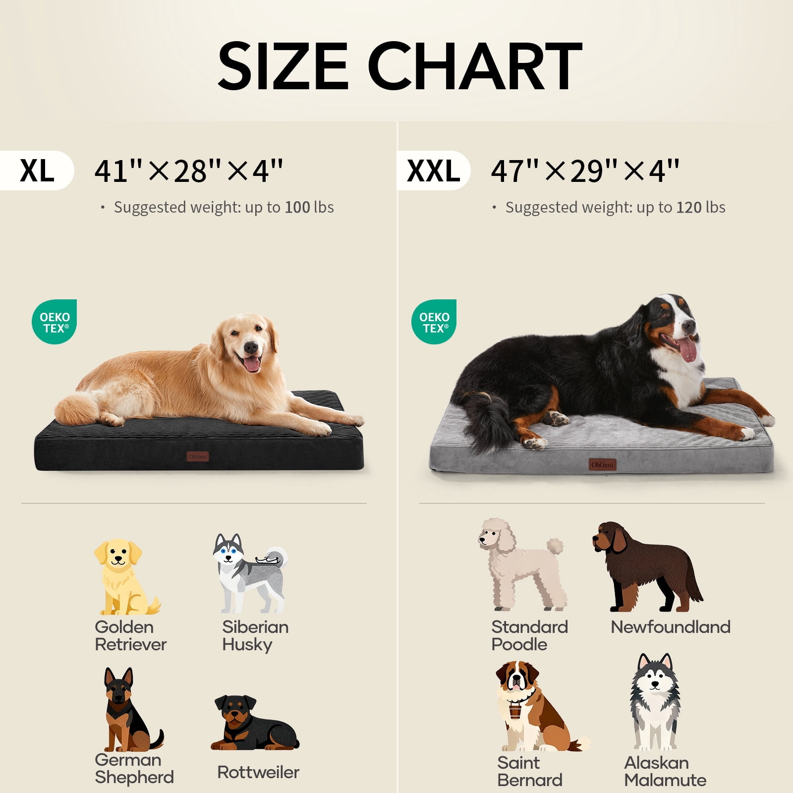 OhGeni Orthopedic Large Dog Bed 41in, Deluxe Pet Bed for Crates, Waterproof and Washable, 25D Egg Crate Foam Pad Anti-Slip Sleeping Mat for Large, Jumbo, Medium Dogs Breeds, 41" x 28", Black
