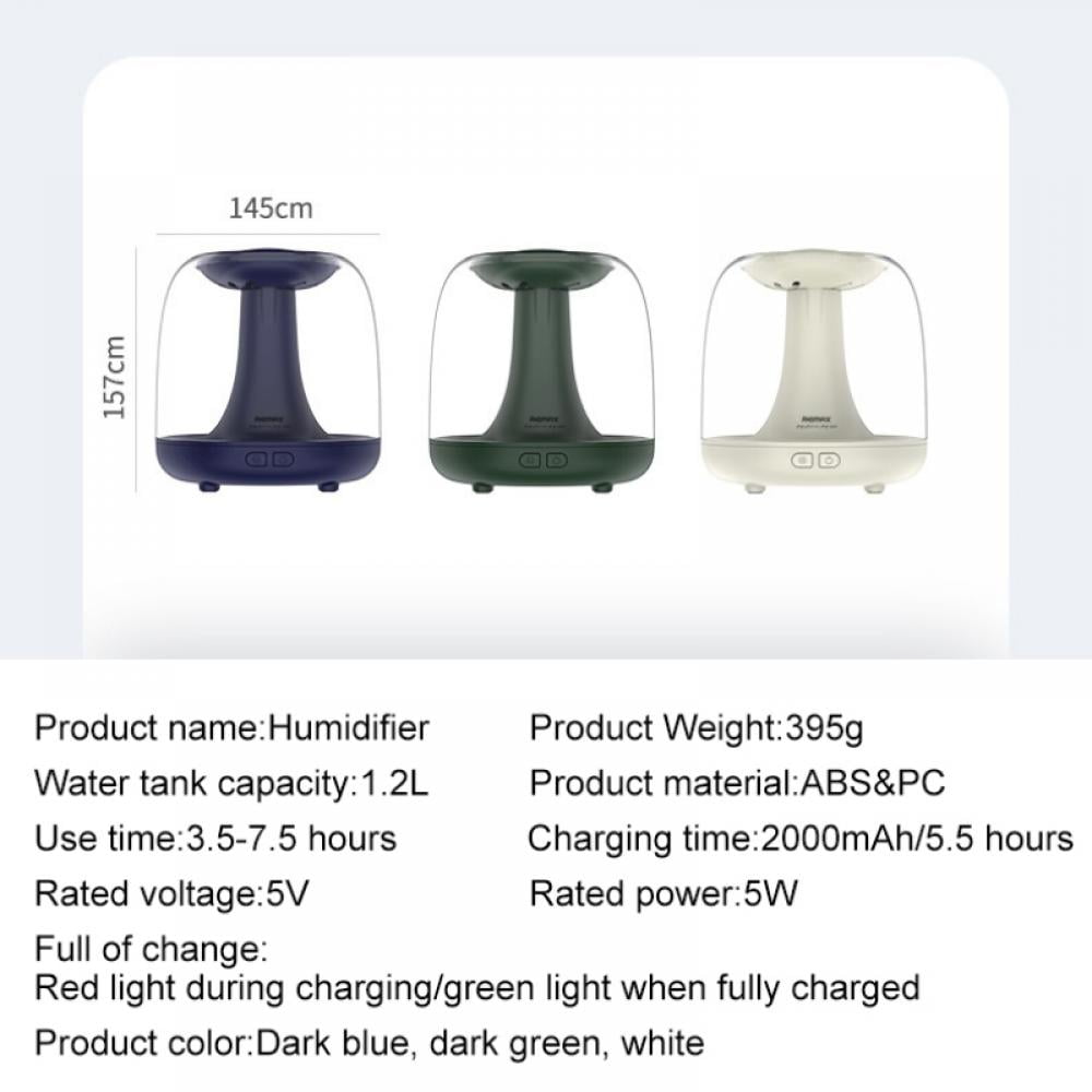 Magazine Portable Wireless Humidifier Aroma Diffuser 00mah Battery Rechargeable Car Aromatherapy Air Humidifier Walmart Com Walmart Com Magazine Portable Wireless Humidifier Aroma Diffuser 00mah Battery Rechargeable Car Aromatherapy Air Humidifier Walmart Com Walmart Com