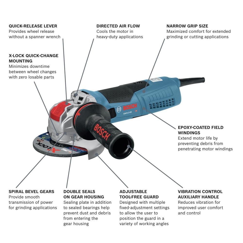 Restored Bosch GWX13-50-RT 120V X-LOCK 5 in. Corded Angle GrinderÂ&nbsp; (Refurbished)