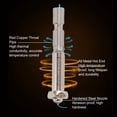 thumbnail image 3 of Boquilla De Tubo De Garganta De Alta Velocidad, Boquilla Extrusora De Alta Velocidad De Impresión Precisa De 0,4 Mm Desmontable Para Manualidades, 3 of 7