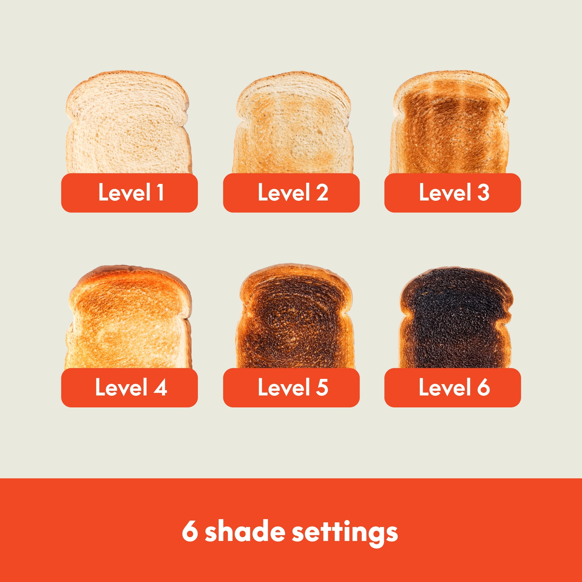 bella 2-Slice Toaster, 6 Setting Shade Control with Reheat, Cancel, Bagel & Defrost Buttons, Removable Crumb Tray, Anti Jam & Auto Shutoff, Surf