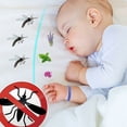 thumbnail image 5 of Paquete de 20 pulseras repelentes de mosquitos e insectos, bandas de mosquitos repelentes de insectos, pulseras de control de mosquitos impermeables naturales de dos tonos para adultos y niños, 5 of 5