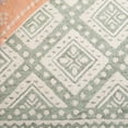 thumbnail image 6 of SAFAVIEH Micro-Loop Regis Geometric Area Rug, Sage/Ivory, 5' x 5' Round, 6 of 7