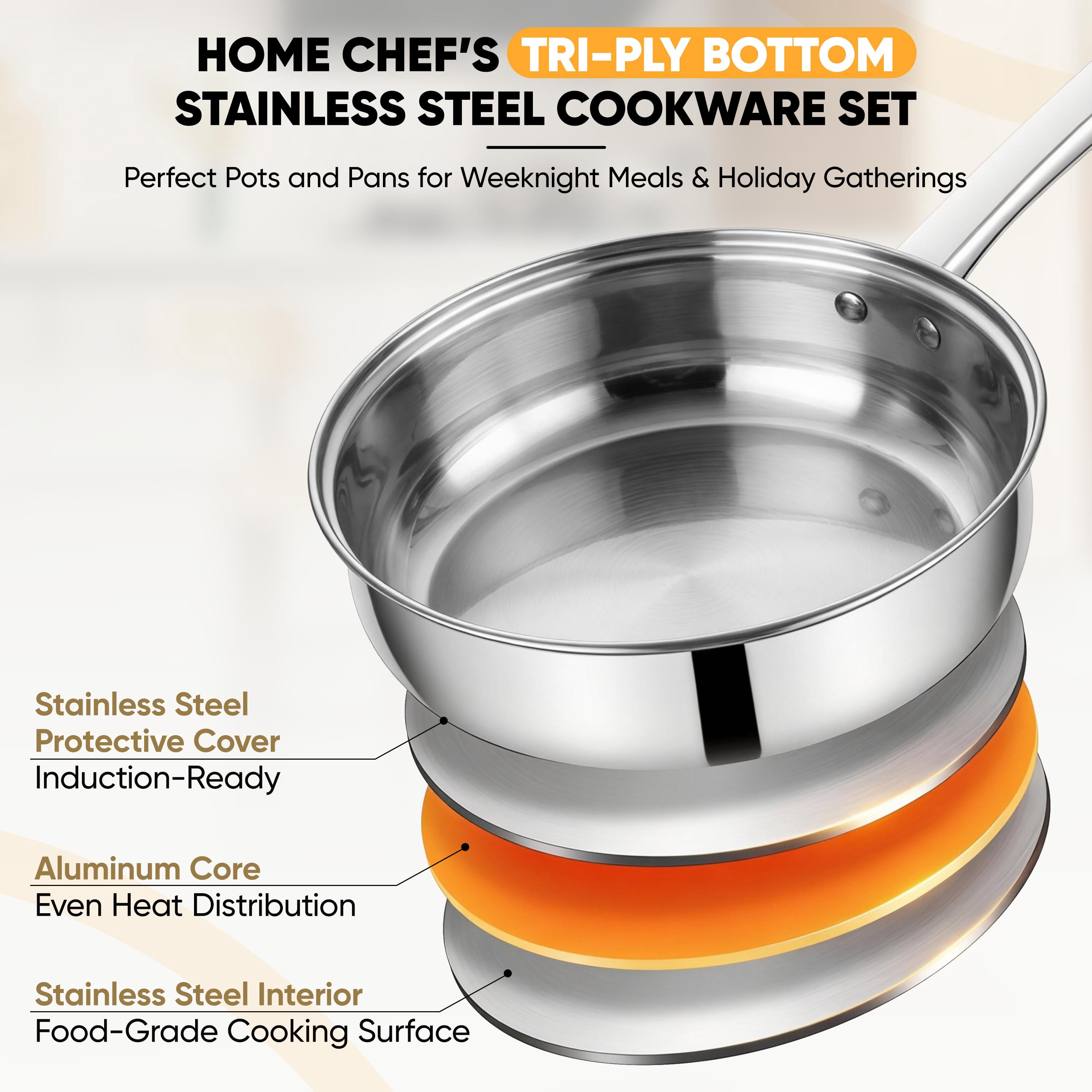 Coliware 6-Piece Pots and Pans Set, Stainless Steel Cookware Sets with Stock Pots Saucepans Frying Pans, Non-Stick Commercial Cooking Set Compatible with All Stovetops, Dishwasher Safe