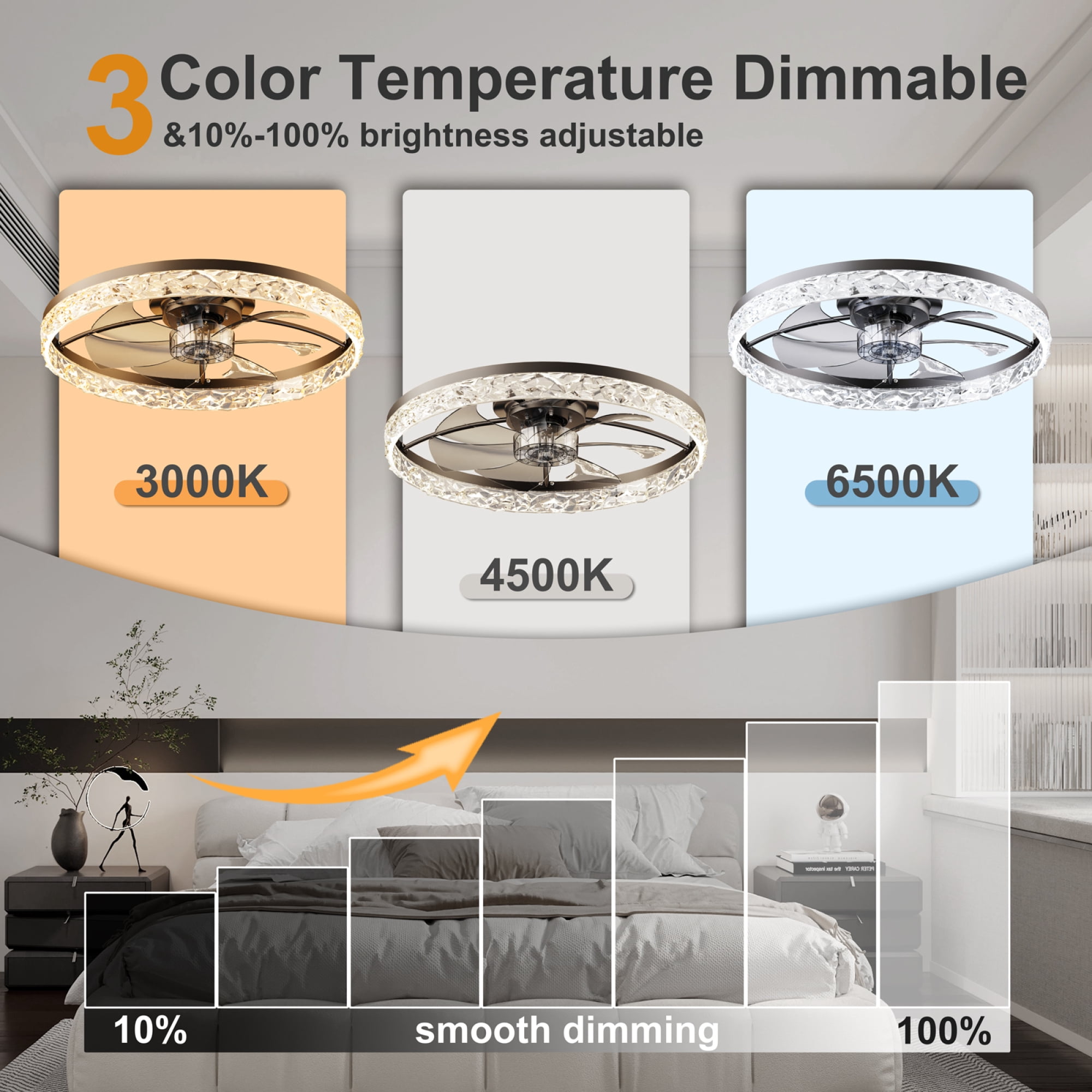 Leumius 23.6" Ceiling Fans with Lights Remote and APP Control, Dimmable 3-Color and 6-Speed quiet DC Motor, Ceiling Fan for Living Room Bedroom Black