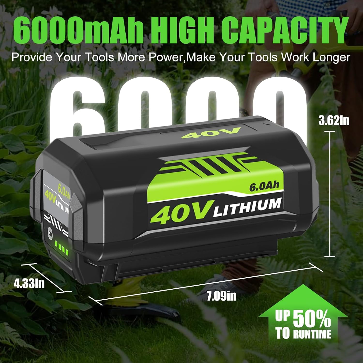 2PACK 6.0Ah OP40601 Replacement for Ryobi 40V Battery Lithium OP4050A OP4040 OP4030 OP4026A OP40201 ZROP4026 High Capacity Compatible with Ryobi 40 Volt Cordless Power Tool