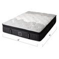 thumbnail image 2 of Matelas double Neo – Refroidissement Ultime et Soutien Adaptatif, 2 of 10