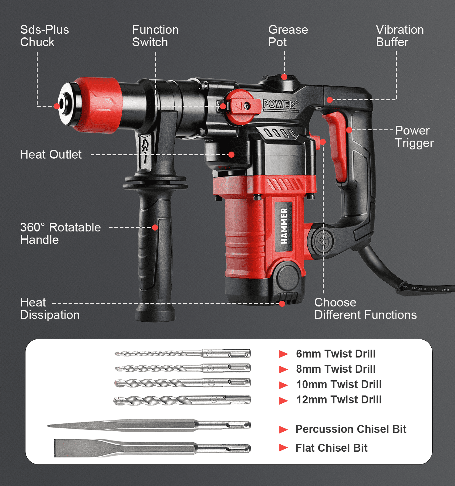 Hammer Drill, 1500 mA, Corded Electric Rotary Hammer, Dual-Mode Multi-force Adjustment, Must-have For Home Decoration And Construction Project