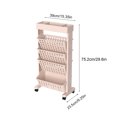thumbnail image 3 of Taicans 5 Tier Trolley Rolling Book Cart Mobile Bookshelf,Multi-Functional Movable Storage Book Shelves,Slide Out Storage Organizer Narrow Mobile Shelving Unit for office,Dorm,Classroom,Nursery C, 3 of 7