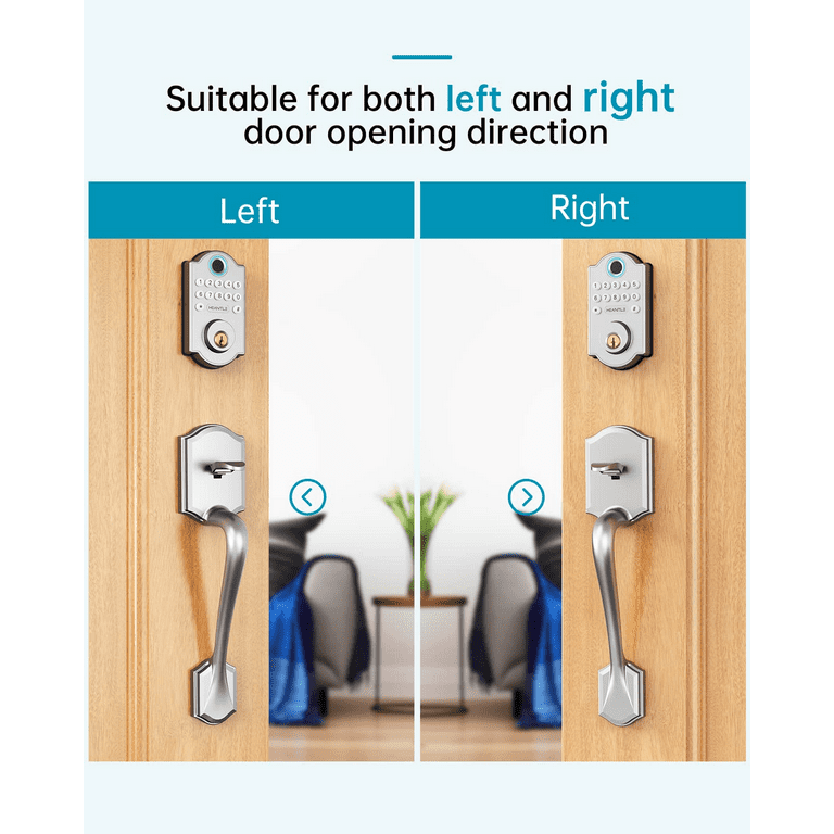 Door locks and options - even more to think about!