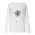 thumbnail image 4 of ICHUANYI Clearance Fashion Woman Long Sleeve T-Shirt Printing Lace Sweatshirt Loose Blouse Tops ICHUANYI "ICHUANYI", 4 of 8