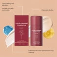 thumbnail image 6 of 2pcs Color Changing Foundation, Skin Tone Adapting Liquid Foundation for Natural Finish, Lightweight Buildable Coverage, SPF 15 Makeup for All Skin Types, 1 Fl Oz, 6 of 8