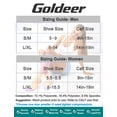thumbnail image 4 of Goldeer Compression Socks for Women & Men 20-30 mmHg Knee High, 3 Pairs Graduated Support for Leg Pain Relief & Circulation, All-Day Comfort for Work, Travel & Running, 4 of 6