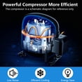 thumbnail image 2 of Homhougo Commercial Ice Maker 100lbs/24h with 33 lbs Storage 5x10 Cubes Commercial Ice Machine 110V Automatic Ice Machine, 2 of 7