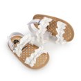 thumbnail image 2 of Sandals for Girls Sizes 0-6 Months Summer First Walk Summer Comfortable Breathable Daily Trendy Durable White Shoes, 2 of 7