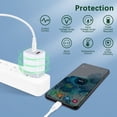 thumbnail image 2 of USB C Charger Block,ABCPOW 20W PD Type C Charger Block QC3.0 Dual USB Wall Charger Adapter Plug USB C Brick Power Delivery Fast Charge Quick Charging USB Charger Block,White, 2 of 8