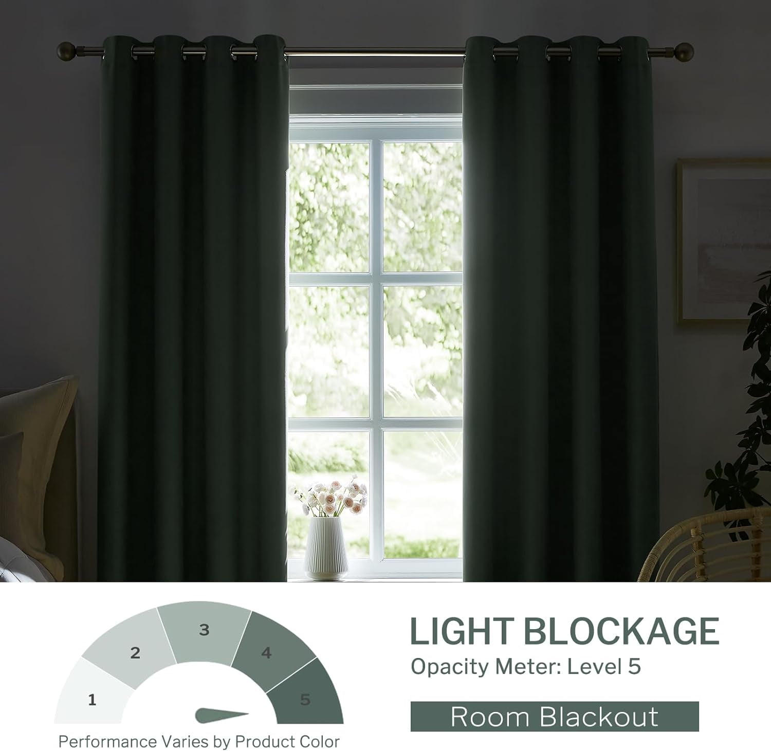 Blackout Curtains for Bedroom Cotton Textured Curtains 2 Panels Set Grommet Window Curtains for Living Room Thermal Insulated Privacy 100% Blackout Drapes