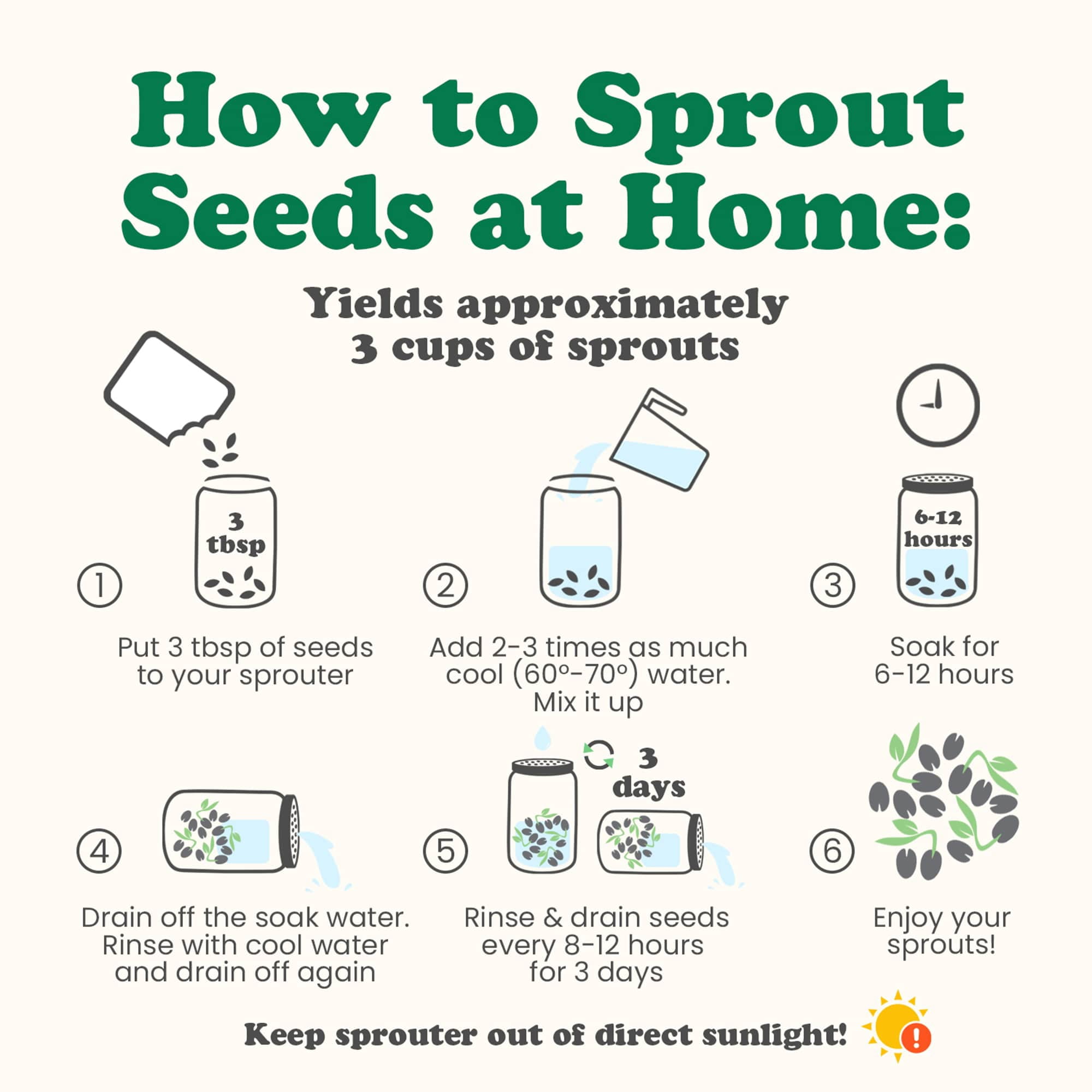 Organic Spicy Mix of Sprouting Seeds, 3 Pounds — Non-GMO, Raw, Vegan, Kosher, Sproutable — by Food to Live