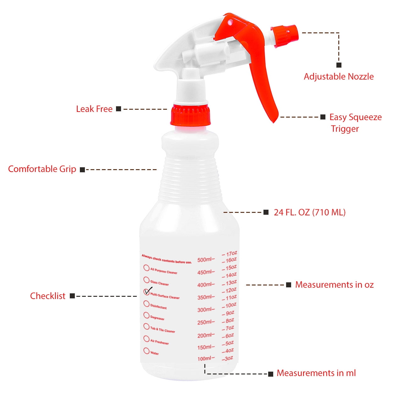 Dura Spraybest Bottle with Trigger Sprayer