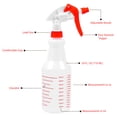thumbnail image 4 of Duracare Plastic Trigger Spray Bottles with Adjustable Nozzle for Cleaning - (Set of 3, 24oz), 4 of 7