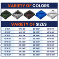 thumbnail image 2 of Tarpco Safety 7 Mil Heavy Duty Tarp Camping Tarpaulin Waterproof Cover, White 24 x 36Ft, 2 of 6