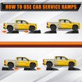 thumbnail image 2 of Vehicle Ramp Set of 2 Universal Drive-On 2-Stage Incline Ramps, 2Ton (4500 lb) Lifting Capacity, Nestable & Portable Auto Service Ramp, 2 of 6