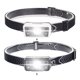 thumbnail image 5 of Advancent Faro Universal Compacto ABS Duradero Ligero Cómodo de llevar Elástico Unisex Linterna Interior Intensidad del concentrado Flexible Ropa Deportiva, Zapatos Negro Advancent OD029430-02, 5 of 6