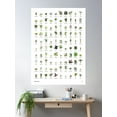 thumbnail image 2 of Houseplants | The Ultimate Guide Of 100 Plants Poster Wall Art, Modern Wall Decor For Living Room Bedroom, 24x36 UNFRAMED, 2 of 3