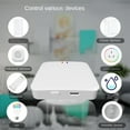 thumbnail image 4 of Smart Home Bluetooth Mesh Gateway Controller - Tuya Wireless Hub with PC Housing, DC 5V Power, 59x59x11mm Compact Size, White Color - Includes Gateway Unit, Data Cable & English User Manual for Smart, 4 of 6