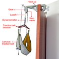 thumbnail image 5 of Dispositivo masajeador de cuello de tracción Cervical sobre la puerta, ajuste de camilla, masajeador de cabeza trasera quiropráctico, Kit de relajación para el cuidado de la salud kaili Sencillez, 5 of 5