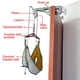 thumbnail image 5 of Dispositivo masajeador de cuello de tracción Cervical sobre la puerta, ajuste de camilla, masajeador de cabeza trasera quiropráctico, Kit de relajación para el cuidado de la salud kaili Sencillez, 5 of 5