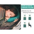thumbnail image 2 of Ultralight Inflatable Camping Travel Pillow -  Compressible, Compact, Comfortable, Ergonomic Inflating Pillows for Neck & Lumbar Support While Camp, Hiking, Backpacking, 2 of 4