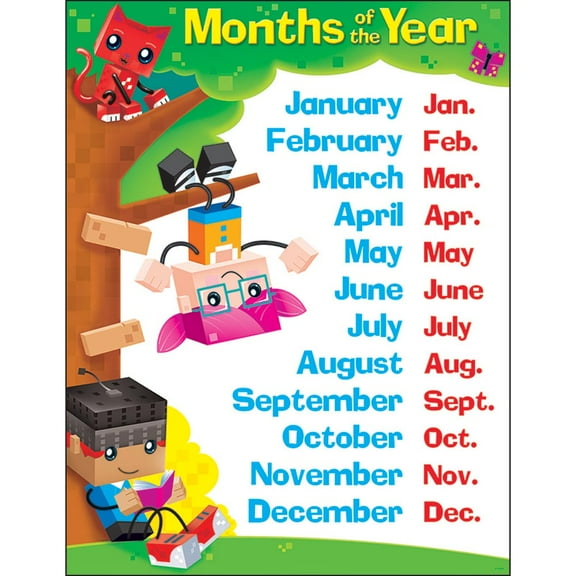 Months of the Year Block Stars Learning Chart 17x22 (T38376)