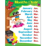 T-38376 - Months of the Year BlockStars! Learning Chart by Trend Enterprises Inc.
