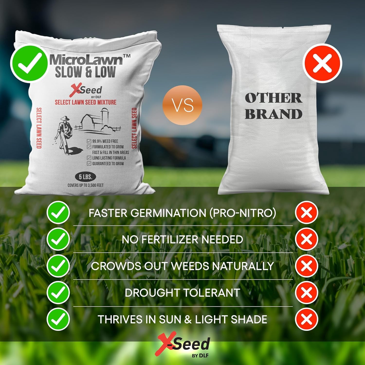 X-Seed Micro-Lawn Slow & Low Grass Seed for Cool Season Lawns, No Mow Natural Areas, Sun to Full Shade, Slow and Low Growing Micro Clover, Creeping Red Fescue, Intermediate Ryegrass, Starter Bag, 5LB