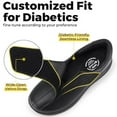 thumbnail image 4 of FitVille Wide Diabetic Shoes for Women Slip On Oxford Shoes Business Formal Dress Shoes, 4 of 6