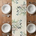 thumbnail image 6 of Eucalyptus Leaves Table Runner - 70 Inch Long, Kitchen Dining Table Runner Dresser Scarves, Farmhouse Sage Green Leaf Floral Plants Farmhouse Decor for Coffee Tables Wedding Party Banquet, 6 of 8