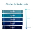 thumbnail image 2 of Ligas De Resistencia Bywell Para Entrenamiento Fitness Yoga, 2 of 6