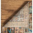 thumbnail image 5 of Linon Home Decor Serape Area Rug Collection, Brown and Multicolor, 5' x 7.6', 5 of 5