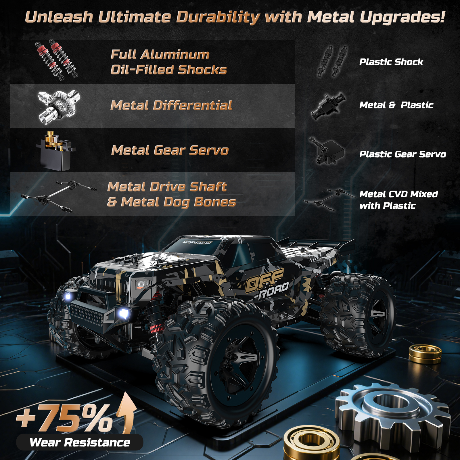 Deerc 9309E 4WD High-Speed RC Monster Truck photo 2