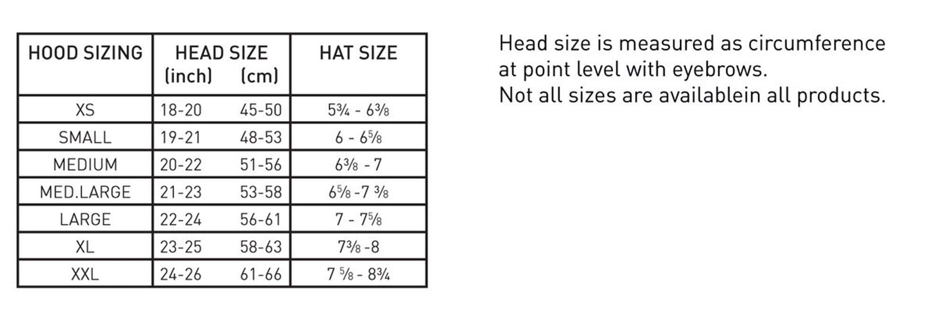 Pinnacle 5mm Standard Bibbed Hood